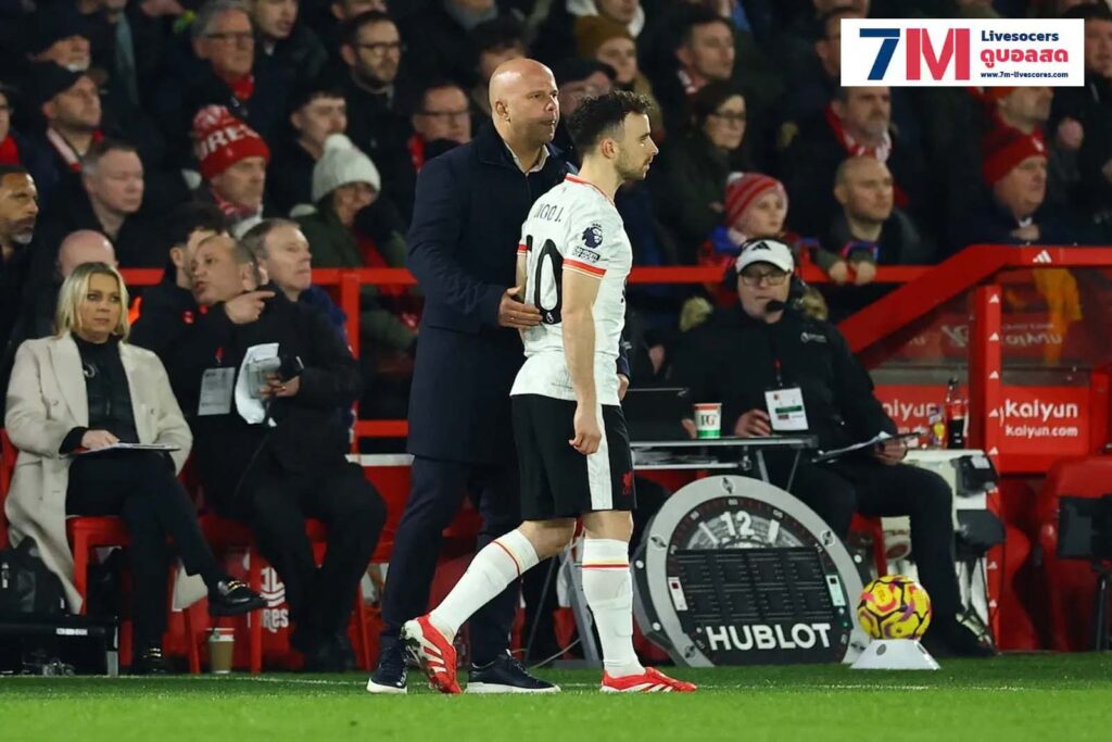 สล็อต เผย ลิเวอร์พูล มีทั้งข่าวร้าย-ข่าวดี ก่อนลุยพรีเมียร์ลีกสัปดาห์นี้